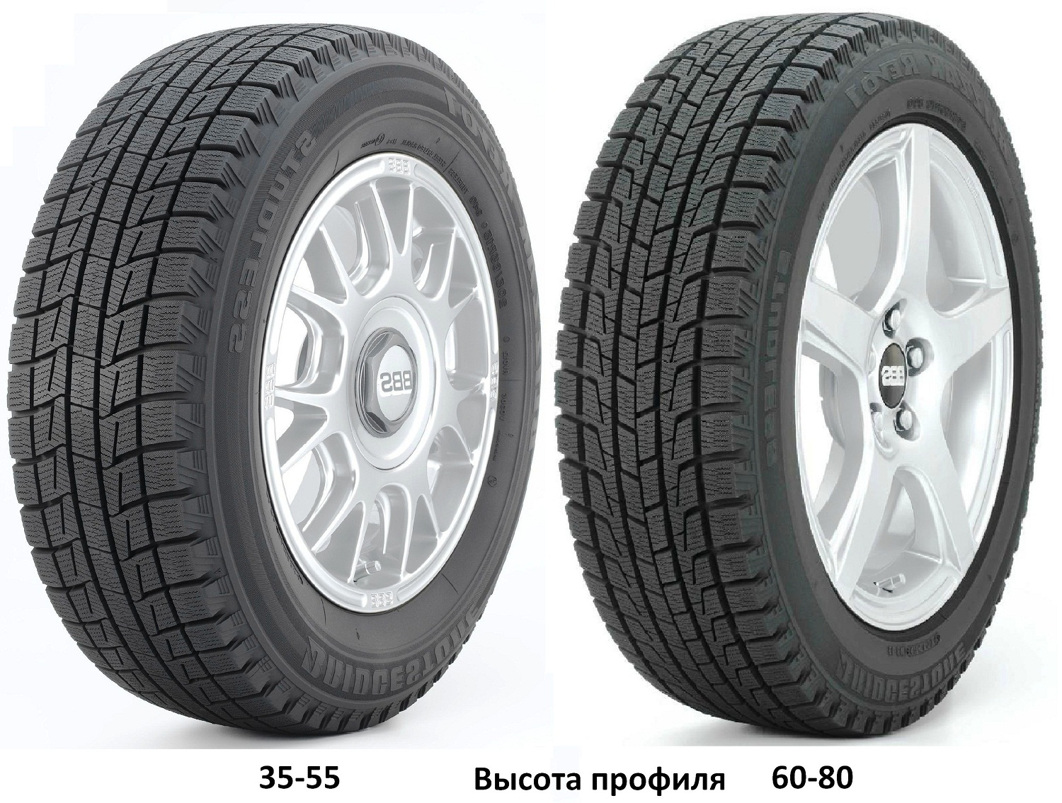 Легковые шины. Bridgestone Revo 1. Автомобильная шина Bridgestone Blizzak revo1 205/55 r16 91q RUNFLAT зимняя.